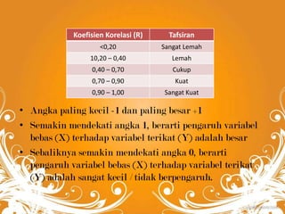 Koefisien Korelasi (R)

Tafsiran

<0,20

Sangat Lemah

10,20 – 0,40

Lemah

0,40 – 0,70

Cukup

0,70 – 0,90

Kuat

0,90 – 1,00

Sangat Kuat

• Angka paling kecil -1 dan paling besar +1
• Semakin mendekati angka 1, berarti pengaruh variabel
bebas (X) terhadap variabel terikat (Y) adalah besar
• Sebaliknya semakin mendekati angka 0, berarti
pengaruh variabel bebas (X) terhadap variabel terikat
(Y) adalah sangat kecil / tidak berpengaruh.

 