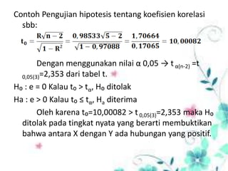 Contoh Pengujian hipotesis tentang koefisien korelasi
sbb:

Dengan menggunakan nilai α 0,05 → t α(n-2) =t
0,05(3)=2,353 dari tabel t.
H₀ : e = 0 Kalau t₀ > tα, H₀ ditolak
Ha : e > 0 Kalau t₀ ≤ tα, Ha diterima
Oleh karena t₀=10,00082 > t 0,05(3)=2,353 maka H₀
ditolak pada tingkat nyata yang berarti membuktikan
bahwa antara X dengan Y ada hubungan yang positif.

 