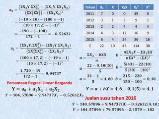 Tahun

X₂

X

X₂X

X₂²

X²

2011

7

0

0

49

0

2012

3

1

3

9

1

2013

2

2

4

4

4

2014

4

3

12

16

9

2015

6

4

24

36

16

Σ

22

10

43

114

30

Persamaan Regresi Linear Berganda

Jualan susu tahun 2016

 