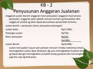 KB - 2
Penyusunan Anggaran Jualanan
Anggaran jualan berarti anggaran hasil penjualan/ anggaran hasil proses
penjualan .anggaran jalan adalah rencana tertulis yg dinyatakan dlm
anggka dr produk yg akan dijual perusahaan pd periode tertentu.
Jualan bersih = penjualan-(retur penjualan+potongan)
Jualan kotor
Rp11.000,Potongan jualan
Rp750,Retur penjualan
Rp250_
Rp1000,_
Jualan Bersih
Rp10.000,Jualan merupakan tujuan perusahaan mencari nirlaba maksimal.Untuk
meningkatkan jualan dpat dilakukan dg cara meningkatkan kualitas barang
yg dijual dpt jga meningkatkan jumplah brang yg dijual.Jika memungkinkan
juga bsa saja dg keduanya.

 