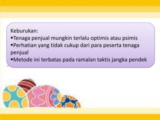 .

Keburukan:
Tenaga penjual mungkin terlalu optimis atau psimis
Perhatian yang tidak cukup dari para peserta tenaga
penjual
Metode ini terbatas pada ramalan taktis jangka pendek

 