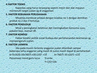 4.FAKTOR TEKNIS
Kapasitas yang harus terpasang seperti mesin dan alat maupun
memenuhi target jualan yg di anggarkan.
5. FAKTOR KEBIJAKAN PERUSAHAAN
Misalnya membuat produk dengan kualitas no 1 dengan demikian
produk no 2 dan 3 tertutup.
6. FAKTOR PENDUDUK
Misal y peningkatan kelahiran dpt meningkatkan konsumsi susu,
pakaian bayi, mainan dll.
7. FAKTOR KONDISI
Faktor kondisi politik sosial budaya dan pertahanandan keamanan yg
mempengaruhi jualan.
8. FAKTOR LAINNYA
Jika pada musim tertentu anggaran jualan ditambah sampai
beberapa lama anggaran yang masih di susun masih dapat di pertahankan
b=5x1620-10x760/5 x30-(10)2 =10
b=760/5-10 x10/5 =132
Persamaan trend garis lurus
Y=a+bx
Y=132+10x

 