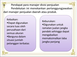 b.

Pendapat para manajer divisi penjualan
Pendekatan ini menekankan pertanggungjawaban
dari manajer penjualan daerah atau produk.
Kebaikan:
Dapat digunakan
secara luas oleh
perusahaan dari
semua ukuran
Berguna dalam
situasi jumlah
pelanggan terbatas

Keburukan:
Digunakan untuk
ramalan jualan jangka
pendek sehingga dapat
mengabaikan
memaksimalkan laba
jangka panjang

 