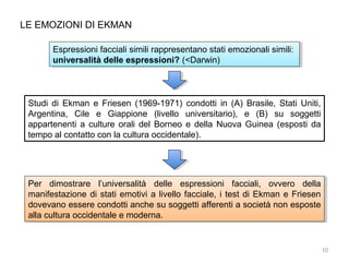 LE EMOZIONI DI EKMAN
Espressioni facciali simili rappresentano stati emozionali simili:
Espressioni facciali simili rappresentano stati emozionali simili:
universalità delle espressioni? (<Darwin)
universalità delle espressioni? (<Darwin)

Studi di Ekman e Friesen (1969-1971) condotti in (A) Brasile, Stati Uniti,
Argentina, Cile e Giappione (livello universitario), e (B) su soggetti
appartenenti a culture orali del Borneo e della Nuova Guinea (esposti da
tempo al contatto con la cultura occidentale).

Per dimostrare l’universalità delle espressioni facciali, ovvero della
Per dimostrare l’universalità delle espressioni facciali, ovvero della
manifestazione di stati emotivi a livello facciale, i i test di Ekman e Friesen
manifestazione di stati emotivi a livello facciale, test di Ekman e Friesen
dovevano essere condotti anche su soggetti afferenti a società non esposte
dovevano essere condotti anche su soggetti afferenti a società non esposte
alla cultura occidentale e moderna.
alla cultura occidentale e moderna.

10

 
