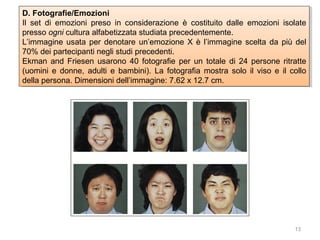 D. Fotografie/Emozioni
D. Fotografie/Emozioni
IlIl set di emozioni preso in considerazione è costituito dalle emozioni isolate
set di emozioni preso in considerazione è costituito dalle emozioni isolate
presso ogni cultura alfabetizzata studiata precedentemente.
presso ogni cultura alfabetizzata studiata precedentemente.
L’immagine usata per denotare un’emozione X è l’immagine scelta da più del
L’immagine usata per denotare un’emozione X è l’immagine scelta da più del
70% dei partecipanti negli studi precedenti.
70% dei partecipanti negli studi precedenti.
Ekman and Friesen usarono 40 fotografie per un totale di 24 persone ritratte
Ekman and Friesen usarono 40 fotografie per un totale di 24 persone ritratte
(uomini e donne, adulti e bambini). La fotografia mostra solo ilil viso e ilil collo
(uomini e donne, adulti e bambini). La fotografia mostra solo viso e collo
della persona. Dimensioni dell’immagine: 7.62 xx12.7 cm.
della persona. Dimensioni dell’immagine: 7.62 12.7 cm.

13

 