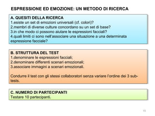 ESPRESSIONE ED EMOZIONE: UN METODO DI RICERCA
A. QUESITI DELLA RICERCA
A. QUESITI DELLA RICERCA
1.esiste un set di emozioni universali (cf. colori)?
1.esiste un set di emozioni universali (cf. colori)?
2.membri di diverse culture concordano su un set di base?
2.membri di diverse culture concordano su un set di base?
3.in che modo ci possono aiutare le espressioni facciali?
3.in che modo ci possono aiutare le espressioni facciali?
4.quali limiti ci sono nell’associare una situazione a una determinata
4.quali limiti ci sono nell’associare una situazione a una determinata
espressione facciale?
espressione facciale?
B. STRUTTURA DEL TEST
B. STRUTTURA DEL TEST
1.denominare le espressioni facciali;
1.denominare le espressioni facciali;
2.denominare differenti scenari emozionali;
2.denominare differenti scenari emozionali;
3.associare immagini a scenari emozionali.
3.associare immagini a scenari emozionali.
Condurre ililtest con gli stessi collaboratori senza variare l’ordine dei 3 subCondurre test con gli stessi collaboratori senza variare l’ordine dei 3 subtests.
tests.
C. NUMERO DI PARTECIPANTI
C. NUMERO DI PARTECIPANTI
Testare 10 partecipanti.
Testare 10 partecipanti.

15

 