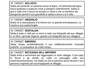 16. TARGET: SOLLIEVO
Sadiq sta portando un pesante ciocco di legno. Un’estremità del legno
tocca qualcosa e qualcuno inizia a piangere violentemente. Sadiq si
gira e vede che il ciocco ha toccato un ramo e che un bambino sta
piangendo perché il suo giocattolo è caduto a terra e si è rotto.
17. TARGET: ORGOGLIO
Sadiq va a caccia/pesca e fa ritorno con un grande animale/pesce. Lo
mostra a suo padre/moglie.
18. TARGET: NOSTALGIA
Sadiq è stato in città per un anno e vede una fotografia del suo villaggio
in un libro / gironale (oppure: guarda una fotografia del suo villaggio).
19. TARGET: RIMORSO
Sadiq rompe accidentalmente il suo coltello/strumento musicale
preferito. Lo possedeva da molto tempo.
20. TARGET: RETICENZA NELL’IMPORRE
Sadiq inizia a camminare per raggiungere un certo villaggio. Il suo capo
lo ferma e gli chiede se vuole un passaggio sulla sua
moto/macchina/canoa, ma Sadiq sa che la persona dovrà deviare il suo
percorso originario per accompagnarlo al villaggio.
21

 
