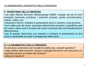 LA DIMENSIONE LINGUISTICA DELLE EMOZIONI
F. INVENTARIO DELLE EMOZIONI
F. INVENTARIO DELLE EMOZIONI
••uso della Natural Semantic Metalanguage (NSM): impiego del set di primi
uso della Natural Semantic Metalanguage (NSM): impiego del set di primi
semantici [semantic primitives / / semantic primes]: sentire (provare/udire),
semantici [semantic primitives semantic primes]: sentire (provare/udire),
vedere, volere, ecc.
vedere, volere, ecc.
••sensazioniinterne: chiedere ai partecipanti come si sentono, cosa provano;
sensazioni interne: chiedere ai partecipanti come si sentono, cosa provano;
••nomidelle parti del corpo: associare determinate emozioni a specifiche parti
nomi delle parti del corpo: associare determinate emozioni a specifiche parti
del corpo; capire qual è la parte del corpo funzionale alla concettualizzazione
del corpo; capire qual è la parte del corpo funzionale alla concettualizzazione
dell’emozione;
dell’emozione;
••uso di scenari: descrivere uno scenario e chiedere al partecipante di dirci
uso di scenari: descrivere uno scenario e chiedere al partecipante di dirci
come si sentirebbe se fosse ililprotagonista della storia.
come si sentirebbe se fosse protagonista della storia.

G. LA GRAMMATICA DELLE EMOZIONI
G. LA GRAMMATICA DELLE EMOZIONI
••leemozioni condividono dei modelli di codifica (es. costrutti specifici)?
le emozioni condividono dei modelli di codifica (es. costrutti specifici)?
••nellacodifica delle emozioni vengono impiegati dei termini che assumono un
nella codifica delle emozioni vengono impiegati dei termini che assumono un
significato diverso al variare del contesto?
significato diverso al variare del contesto?
••utilizzodi ideofoni?
utilizzo di ideofoni?

27

 