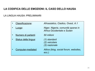 LA CODIFICA DELLE EMOZIONI: IL CASO DELLO HAUSA
LA LINGUA HAUSA: PRELIMINARI
•

Classificazione:

Afroasiatico, Ciadico, Ovest, A.1

•

Luogo:

Niger, Nigeria, comunità sparse in
Africa Occidentale e Sudan

•

Numero di parlanti:

50 milioni

•

Status della lingua:

(1) standard
(2) veicolare
(3) nazionale

•

Computer-mediated

Attiva (blog, social forum, websites,
ecc.)

30

 