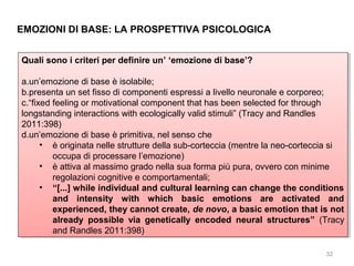 EMOZIONI DI BASE: LA PROSPETTIVA PSICOLOGICA
Quali sono i icriteri per definire un’ ‘emozione di base’?
Quali sono criteri per definire un’ ‘emozione di base’?
a.un’emozione di base è isolabile;
a.un’emozione di base è isolabile;
b.presenta un set fisso di componenti espressi a livello neuronale e corporeo;
b.presenta un set fisso di componenti espressi a livello neuronale e corporeo;
c.“fixed feeling or motivational component that has been selected for through
c.“fixed feeling or motivational component that has been selected for through
longstanding interactions with ecologically valid stimuli” (Tracy and Randles
longstanding interactions with ecologically valid stimuli” (Tracy and Randles
2011:398)
2011:398)
d.un’emozione di base è primitiva, nel senso che
d.un’emozione di base è primitiva, nel senso che
•• è originata nelle strutture della sub-corteccia (mentre la neo-corteccia si
è originata nelle strutture della sub-corteccia (mentre la neo-corteccia si
occupa di processare l’emozione)
occupa di processare l’emozione)
•• è attiva al massimo grado nella sua forma più pura, ovvero con minime
è attiva al massimo grado nella sua forma più pura, ovvero con minime
regolazioni cognitive e comportamentali;
regolazioni cognitive e comportamentali;
•• “[...] while individual and cultural learning can change the conditions
“[...] while individual and cultural learning can change the conditions
and intensity with which basic emotions are activated and
and intensity with which basic emotions are activated and
experienced, they cannot create, de novo, a basic emotion that is not
experienced, they cannot create, de novo, a basic emotion that is not
already possible via genetically encoded neural structures” (Tracy
already possible via genetically encoded neural structures” (Tracy
and Randles 2011:398)
and Randles 2011:398)
32

 