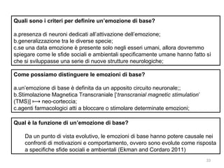 Quali sono i criteri per definire un’emozione di base?
a.presenza di neuroni dedicati all’attivazione dell’emozione;
b.generalizzazione tra le diverse specie;
c.se una data emozione è presente solo negli esseri umani, allora dovremmo
spiegare come le sfide sociali e ambientali specificamente umane hanno fatto sì
che si sviluppasse una serie di nuove strutture neurologiche;
Come possiamo distinguere le emozioni di base?
a.un’emozione di base è definita da un apposito circuito neuronale;;
b.Stimolazione Magnetica Transcraniale [‘transcranial magnetic stimulation’
(TMS)] ⟼ neo-corteccia;
c.agenti farmacologici atti a bloccare o stimolare determinate emozioni;
Qual è la funzione di un’emozione di base?
Da un punto di vista evolutivo, le emozioni di base hanno potere causale nei
confronti di motivazioni e comportamento, ovvero sono evolute come risposta
a specifiche sfide sociali e ambientali (Ekman and Cordaro 2011)
33

 