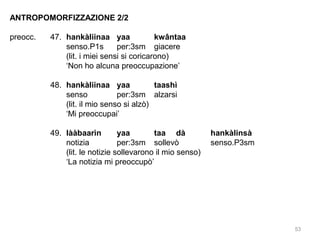 ANTROPOMORFIZZAZIONE 2/2
preocc.

47. hankàliinaa yaa
kwântaa
senso.P1s
per:3sm giacere
(lit. i miei sensi si coricarono)
‘Non ho alcuna preoccupazione’
48. hankàliinaa yaa
taashì
senso
per:3sm alzarsi
(lit. il mio senso si alzò)
‘Mi preoccupai’
49. lààbaarìn
yaa
taa dà
notizia
per:3sm sollevò
(lit. le notizie sollevarono il mio senso)
‘La notizia mi preoccupò’

hankàlinsà
senso.P3sm

53

 