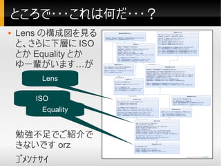 ところで・・・これは何だ・・・？
   Lens の構成図を見る
    と、さらに下層に ISO
    とか Equality とか
    ゆー輩がいます…が
         Lens

        ISO
         Eq...