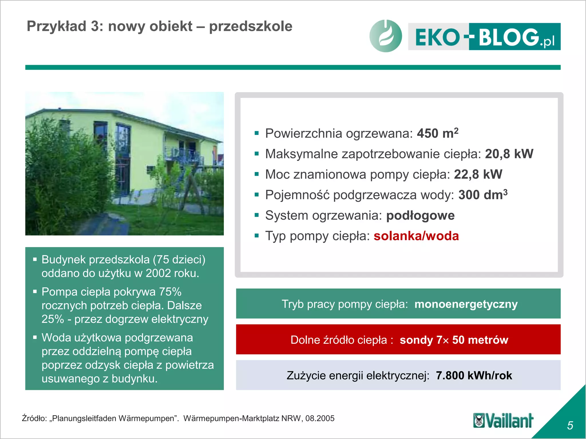 Przykład 3: nowy obiekt – przedszkole




                                                         Powierzchnia ogrzewana: 450 m2
                                                         Maksymalne zapotrzebowanie ciepła: 20,8 kW
                                                         Moc znamionowa pompy ciepła: 22,8 kW
                                                         Pojemność podgrzewacza wody: 300 dm3
                                                         System ogrzewania: podłogowe
                                                         Typ pompy ciepła: solanka/woda
   Budynek przedszkola (75 dzieci)
    oddano do użytku w 2002 roku.
   Pompa ciepła pokrywa 75%
    rocznych potrzeb ciepła. Dalsze                            Tryb pracy pompy ciepła: monoenergetyczny
    25% - przez dogrzew elektryczny
   Woda użytkowa podgrzewana                                    Dolne źródło ciepła : sondy 7 50 metrów
    przez oddzielną pompę ciepła
    poprzez odzysk ciepła z powietrza
    usuwanego z budynku.                                        Zużycie energii elektrycznej: 7.800 kWh/rok


Źródło: „Planungsleitfaden Wärmepumpen”. Wärmepumpen-Marktplatz NRW, 08.2005
                                                                                                              5
 