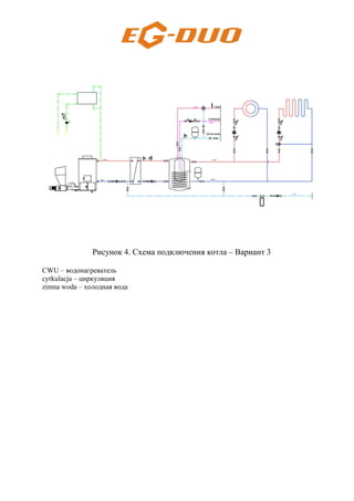Рисунок 4. Схема подключения котла – Вариант 3
CWU – водонагреватель
cyrkulacja – циркуляция
zimna woda – холодная вода
 