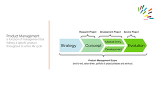 Product Management
is function of management that
follows a specific product
throughout its entire life cycle
 