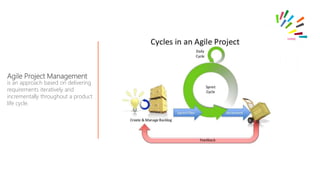 Agile Project Management
is an approach based on delivering
requirements iteratively and
incrementally throughout a product
life cycle.
 