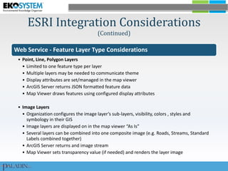 ESRI Integration Considerations (Continued)