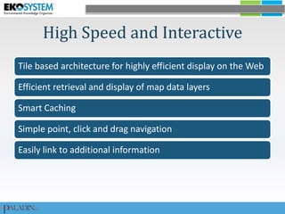 High Speed and Interactive