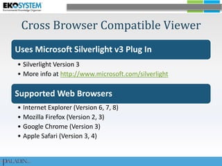 Cross Browser Compatible Viewer
