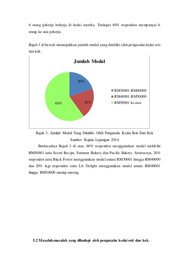 Contoh Proposal Iklan Layanan Masyarakat Multimedia 