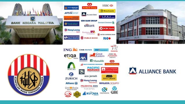 STPM Penggal 3 Ekonomi Malaysia Bab5 Institusi Kewangan