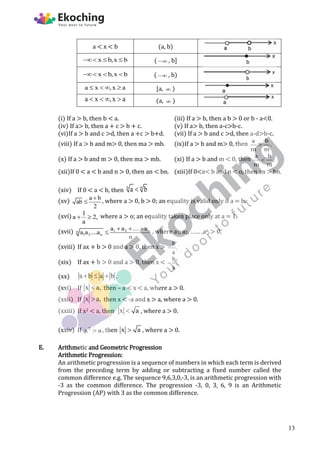 a < x < b (a, b)
x b,x b
   (  , b]
x b,x b
   (  , b)
a x ,x a
    [a,  )
a x ,x a
    (a,  )
(i) If a > b, then b < a. (iii) If a > b, then a b > 0 or b - a<0.
(iv) If a> b, then a + c > b + c. (v) If a> b, then a-c>b-c.
(vi)If a > b and c >d, then a +c > b+d. (vii) If a > b and c >d, then a-d>b-c.
(viii) If a > b and m> 0, then ma > mb. (ix)If a > b and m> 0, then a b
.
m m

(x) If a > b and m > 0, then ma > mb. (xi) If a > b and m < 0, then a b
.
m m

(xii)If 0 < a < b and n > 0, then an < bn. (xiii)If 0<a< b and n < o, then an > bn.
(xiv) If 0 < a < b, then
n n
a b

(xv) a b
ab
2

 , where a > 0, b > 0; an equality is valid only if a = b.
(xvi) 1
a 2,
a
  where a > o; an equality taken place only at a = 1.
(xvii) 1 2 n
n
1 2 n
a a .... a
a a ....a
n
  
 , where a1, a2, …… ,an > 0.
(xviii) If ax + b > 0 and a > 0, then x > b
.
a

(xix) If ax + b > 0 and a > 0, then x < b
.
a

(xx) a b a b
   .
(xxi) If x a,
 then – a < x < a, where a > 0.
(xxii) If x a,
 then x < -a and x > a, where a > 0.
(xxiii) If x2 < a, then x a
 , where a > 0.
(xxiv) If 2
x a
 , then x a
 , where a > 0.
E. Arithmetic and Geometric Progression
Arithmetic Progression:
An arithmetic progression is a sequence of numbers in which each term is derived
from the preceding term by adding or subtracting a fixed number called the
common difference e.g. The sequence 9,6,3,0,-3, is an arithmetic progression with
-3 as the common difference. The progression -3, 0, 3, 6, 9 is an Arithmetic
Progression (AP) with 3 as the common difference.
13
 