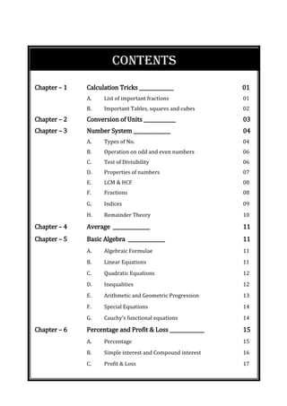 Chapter – 1 Calculation Tricks ______________ 01
A. List of important fractions 01
B. Important Tables, squares and cubes 02
Chapter – 2 Conversion of Units _____________ 03
Chapter – 3 Number System _______________ 04
A. Types of No. 04
B. Operation on odd and even numbers 06
C. Test of Divisibility 06
D. Properties of numbers 07
E. LCM & HCF 08
F. Fractions 08
G. Indices 09
H. Remainder Theory 10
Chapter – 4 Average _______________ 11
Chapter – 5 Basic Algebra _______________ 11
A. Algebraic Formulae 11
B. Linear Equations 11
C. Quadratic Equations 12
D. Inequalities 12
E. Arithmetic and Geometric Progression 13
F. Special Equations 14
G. Cauchy’s functional equations 14
Chapter – 6 Percentage and Profit & Loss ______________ 15
A. Percentage 15
B. Simple interest and Compound interest 16
C. Profit & Loss 17
CONTENTS
 