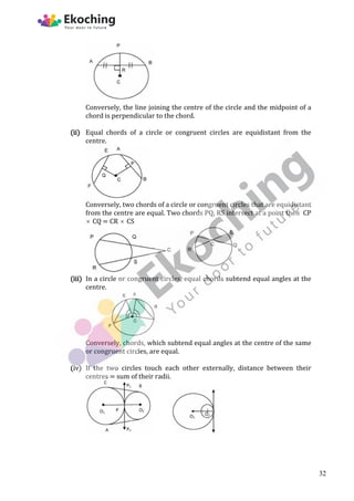Conversely, the line joining the centre of the circle and the midpoint of a
chord is perpendicular to the chord.
(ii) Equal chords of a circle or congruent circles are equidistant from the
centre.
Conversely, two chords of a circle or congruent circles that are equidistant
from the centre are equal. Two chords PQ, RS intersect at a point then CP
 CQ = CR  CS
(iii) In a circle or congruent circles, equal chords subtend equal angles at the
centre.
Conversely, chords, which subtend equal angles at the centre of the same
or congruent circles, are equal.
(iv) If the two circles touch each other externally, distance between their
centres = sum of their radii.
32
 