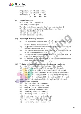 3rd Quadrant : tan  & cot  positive.
4th Quadrant : cos  & sec  positive.
Remember: I II III IV
All sin tan cos
(vi) Range of T – Ratios:
(i) -1  sin 1 and - 1 ≤ cos 0 ≤ 1
Thus, sinθ 1
 and cosθ 1

The value of sin θ is never greater than 1 and never less than -1.
The value of cos is never greater than 1 and never less than -1.
(ii) cosec θ ≥ 1 and cosec θ  -1.
(iii) sec θ ≥ 1 and sec θ  -1.
(iv) tan θ may assume any value.
(vii) Increasing & Decreasing Functions:
(i) The value of sin increase from to
2 2
 
 . As  increases in this
interval, then sin  also increases.
(ii) 1st Quadrant: sin increases from 0 to 1; cos  decreases from 1 to 0
and tan increases from 0 to  .
(iii) 2nd Quadrant: sine decreases from 1 to 0; cos  decreases from 0 to
-1; tan  decreases from  to 0.
(iv) 3rd Quadrant: sin 0 decreases from 0 to -1; cos e increases from 1 to
0; tan  increases from 0 to  .
(v) 4th Quadrant: sin increases from -1 to 0; cos increases from 0 to 1;
tan  decreases from ∞ to 0.
(viii) T – Ratios of Negative, Complementary, Supplementary Angles etc.
(i) sin (-θ) = -sin θ, cos (-θ) = cos θ, tan (-θ) = -tan θ.
(ii) sin (90 θ) cos θ; cos(90 - θ)=sinθ;tan(90 θ) cotθ.
    
(iii) sin(90 θ) cos θ; cos(90 θ)=-sinθ;tan(90 θ) cotθ.
     
(iv) sin(180 θ) sin θ; cos(180 θ)=-cosθ;tan(180 θ) tanθ.
     
(v) sin(180 θ) sin θ; cos(180 θ)=-cosθ;tan(180 θ) tanθ.
     
(vi) sin(360 θ) sin θ; cos(360 θ)=cosθ;tan(360 θ) tanθ.
      
(vii) sin(360 θ) sin θ; cos(360 θ)=cosθ;tan(360 θ) tanθ.
    
(ix) Sum & Difference Formula:
(i) sin(x y) sin x cosy cosxsiny.
  
(ii) sin (x – y) = sin x cos y – cos x sin y.
(iii) cos (x + y) = cos x cosy – sin x sin y
(iv) cos(x y) cosxcosy sinxsiny.
  
(v) 2sinxcosy sin(x y) sin(x y).
   
(vi) 2cosxsiny sin(x y) sin(x y).
   
(vii) 2 cos x cos y = cos (x + y) + cos (x – y).
(viii) 2 sin x sin y = cos (x – y) – cos (x + y).
(ix) sin2 x – sin2 y = sin (x + y). sin (x – y ).
(x) 2 2
cos x sin y cos(x y).cos(x y).
   
46
 
