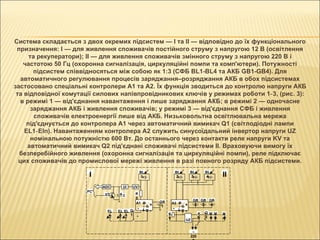 Система складається з двох окремих підсистем — І та ІІ — відповідно до їх функціонального призначення: І — для живлення споживачів постійного струму з напругою 12 В (освітлення та рекуператори); ІІ — для живлення споживачів змінного струму з напругою 220 В і частотою 50 Гц (охоронна сигналізація, циркуляційні помпи та комп'ютери). Потужності підсистем співвідносяться між собою як 1:3 (СФБ BL1-BL4 та АКБ GB1-GB4). Для автоматичного регулювання процесів заряджання–розряджання АКБ в обох підсистемах застосовано спеціальні контролери А1 та А2. Їх функція зводиться до контролю напруги АКБ та відповідної комутації силових напівпровідникових ключів у режимах роботи 1‑3, (рис. 3): в режимі 1 — від'єднання навантаження і лише заряджання АКБ; в режимі 2 — одночасне заряджання АКБ і живлення споживачів; у режимі 3 — від'єднання СФБ і живлення споживачів електроенергії лише від АКБ. Низьковольтна освітлювальна мережа під'єднується до контролера А1 через автоматичний вимикач Q1 (світлодіодні лампи EL1‑Eln). Навантаженням контролера А2 служить синусоїдальний інвертор напруги UZ номінальною потужністю 600 Вт. До останнього через контакти реле напруги KV та автоматичний вимикач Q2 під'єднані споживачі підсистеми ІІ. Враховуючи вимогу їх безперебійного живлення (охоронна сигналізація та циркуляційні помпи), реле підключає цих споживачів до промислової мережі живлення в разі повного розряду АКБ підсистеми. Mm M2 M1 KV KV Q2 Q1 BL4 BL3 GB1 VT + C BL1 PC UV UI ADC RS +  - A1  +  - + - BL GB L EL1 EL2 ELn GB2 BL2 +  - A2  +  - + - BL GB L GB3 GB4 UZ ~ 220 B I II 