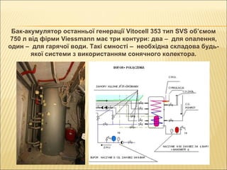 Бак-акумулятор останньої генерації Vitocell 353 тип SVS об’ємом 750 л від фірми Viessmann має три контури: два –   для опалення, один –   для гарячої води. Такі ємності –   необхідна складова будь-якої системи з використанням сонячного колектора. 