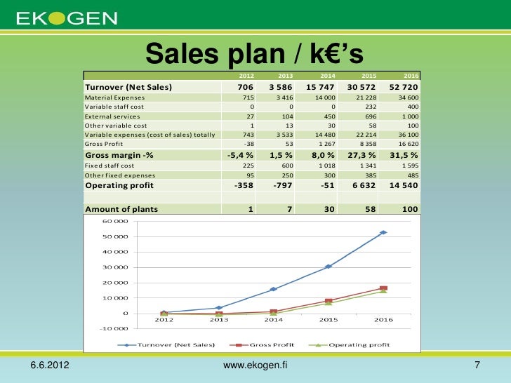 Ekogen Moneytalks Forum 14 06 2012 - 