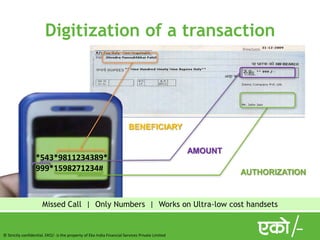 © Strictly confidential. EKO/- is the property of Eko India Financial Services Private Limited
Digitization of a transaction
*543*9811234389*
999*1598271234#
BENEFICIARY
AMOUNT
AUTHORIZATION
Missed Call | Only Numbers | Works on Ultra-low cost handsets
 