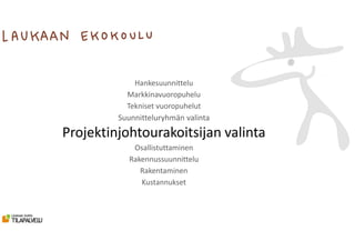 Hankesuunnittelu
Markkinavuoropuhelu
Tekniset vuoropuhelut
Suunnitteluryhmän valinta
Projektinjohtourakoitsijan valinta
Osallistuttaminen
Rakennussuunnittelu
Rakentaminen
Kustannukset
 