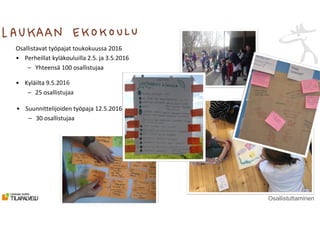 Osallistuttaminen
Osallistavat työpajat toukokuussa 2016
• Perheillat kyläkouluilla 2.5. ja 3.5.2016
– Yhteensä 100 osallistujaa
• Kyläilta 9.5.2016
– 25 osallistujaa
• Suunnittelijoiden työpaja 12.5.2016
– 30 osallistujaa
 