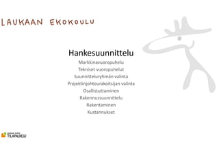 Hankesuunnittelu
Markkinavuoropuhelu
Tekniset vuoropuhelut
Suunnitteluryhmän valinta
Projektinjohtourakoitsijan valinta
Osallistuttaminen
Rakennussuunnittelu
Rakentaminen
Kustannukset
 