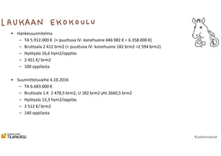 Kustannukset
• Hankesuunnitelma
– TA 5.912.000 € (+ puuttuva IV- konehuone 446 082 € = 6.358.000 €)
– Bruttoala 2 412 brm2 (+ puuttuva IV- konehuone 182 brm2 =2 594 brm2)
– Hyötyala 16,6 hym2/oppilas
– 2 451 €/ brm2
– 100 oppilasta
• Suunnitteluvaihe 4.10.2016
– TA 6.683.000 €
– Bruttoala 1.K 2 478,5 brm2, U 182 brm2 yht 2660,5 brm2
– Hyötyala 13,3 hym2/oppilas
– 2 512 €/ brm2
– 140 oppilasta
 