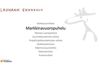 Hankesuunnittelu
Markkinavuoropuhelu
Tekniset vuoropuhelut
Suunnitteluryhmän valinta
Projektinjohtourakoitsijan valinta
Osallistuttaminen
Rakennussuunnittelu
Rakentaminen
Kustannukset
 