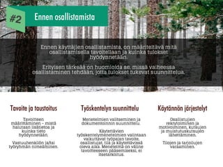 Osallistava suunnittelu