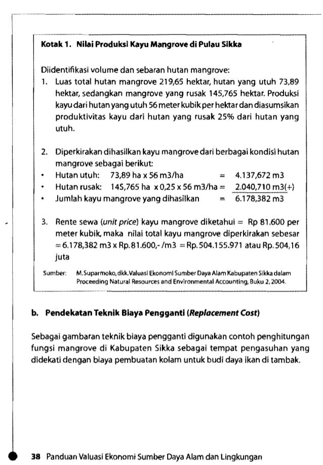 Ekoling3 Valuasi Ekonomi Sda Klh