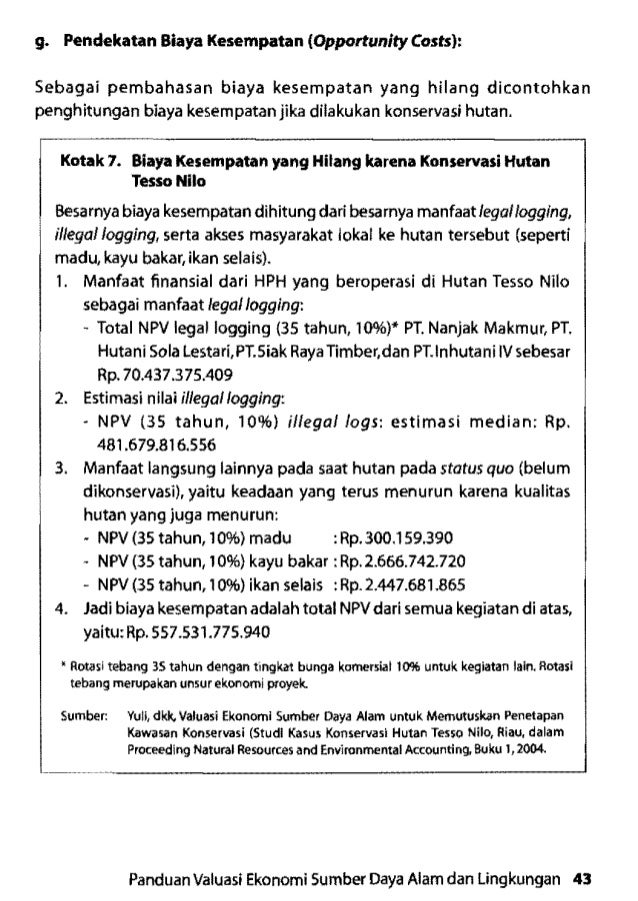 Contoh Kasus Soal Dan Jawaban Mengenai Futures Sebagai Lindung Nilai Masnurul