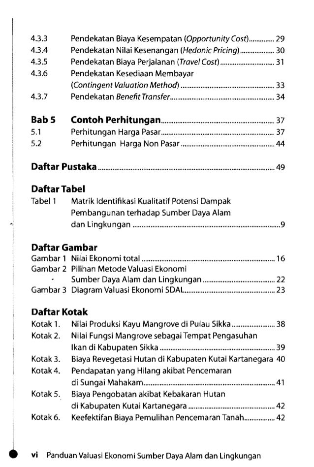 Ekoling3 Valuasi Ekonomi Sda Klh