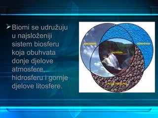  Biomi se udružuju
  u najsloženiji
  sistem biosferu
  koja obuhvata
  donje djelove
  atmosfere,
  hidrosferu i gornje
  djelove litosfere.
 
