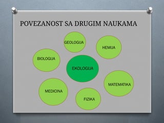 POVEZANOST SA DRUGIM NAUKAMA
MATEMATIKA
FIZIKA
MEDICINA
BIOLOGIJA
GEOLOGIJA
HEMIJA
EKOLOGIJA
 