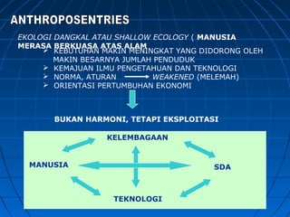 EKOLOGI DANGKAL ATAU SHALLOW ECOLOGY ( MANUSIA
MERASA BERKUASA ATAS ALAM
 KEBUTUHAN MAKIN MENINGKAT YANG DIDORONG OLEH
MAKIN BESARNYA JUMLAH PENDUDUK
 KEMAJUAN ILMU PENGETAHUAN DAN TEKNOLOGI
 NORMA, ATURAN WEAKENED (MELEMAH)
 ORIENTASI PERTUMBUHAN EKONOMI
BUKAN HARMONI, TETAPI EKSPLOITASI
KELEMBAGAAN
MANUSIA SDA
TEKNOLOGI
 