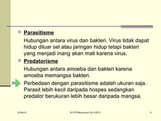 ITP UNS SEMESTER 2 Ekologi mikroorganisme interaksi antar makhluk hidup ...