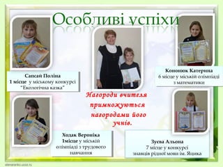 Сапсай Поліна
Сапсай Поліна
11місце ууміському конкурсі
місце міському конкурсі
“Екологічна казка”
“Екологічна казка”

Кононюк Катерина
Кононюк Катерина
66місце у міській олімпіаді
місце у міській олімпіаді
ззматематики
математики

Нагороди вчителя
примножуються
нагородами його
учнів.

Ходак Вероніка
Ходак Вероніка
1місце у міській
1місце у міській
олімпіаді ззтрудового
олімпіаді трудового
навчання
навчання

Зуєва Альона
7 місце у конкурсі
знавців рідної мови ім. Яцика

 