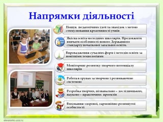 Напрямки діяльності

 