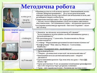 Методична робота

керівник творчої групи
школи

 
